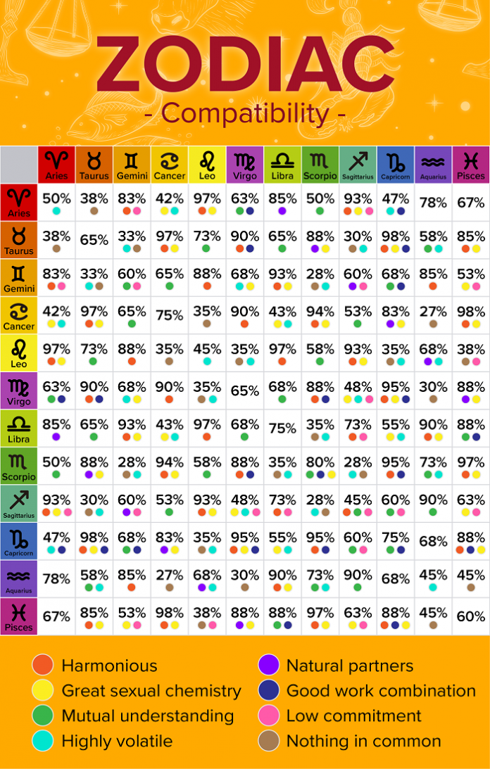 Your Daily Horoscope: Astrological Predictions For April 17, 2025 Your Daily Horoscope: Astrological Predictions For April 17, 2025