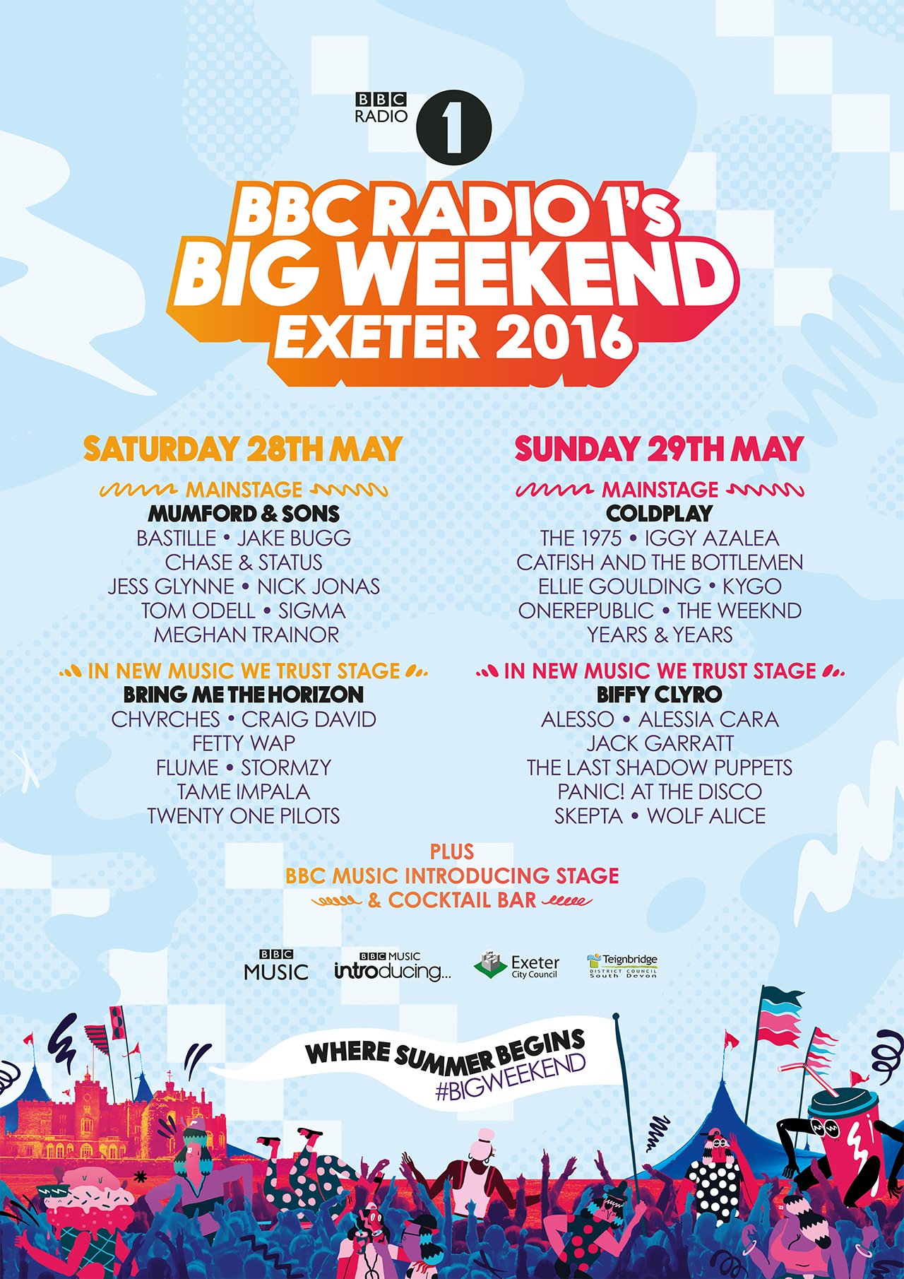 Your Guide To Obtaining BBC Radio 1 Big Weekend Tickets Your Guide To Obtaining BBC Radio 1 Big Weekend Tickets