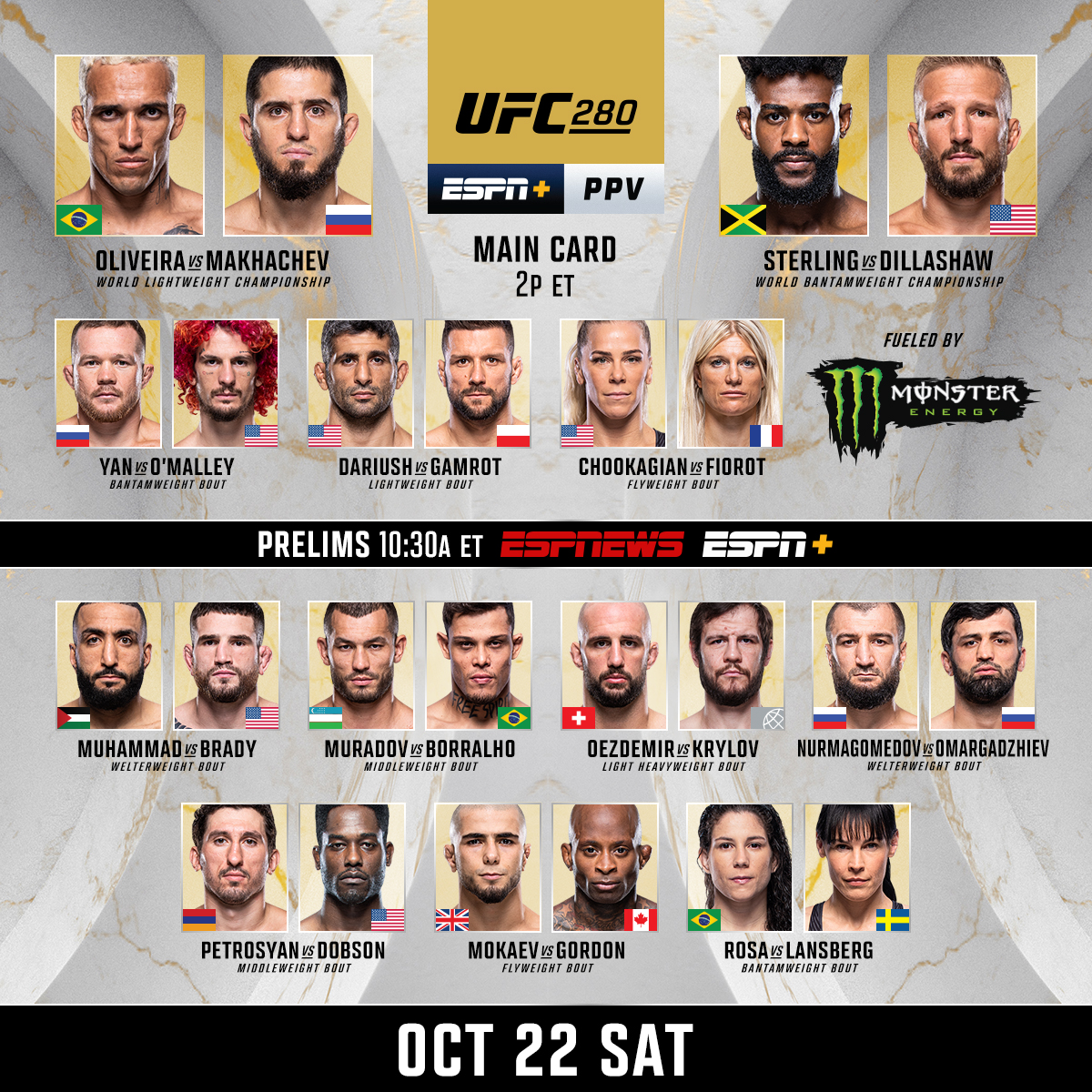 Your Guide To The UFC May 2025 Fight Card: UFC 315 And More Your Guide To The UFC May 2025 Fight Card: UFC 315 And More
