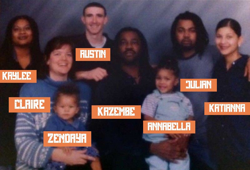 Zendaya's Family Life: A Close Look At Her Low-Key Parents And Siblings Zendaya's Family Life: A Close Look At Her Low-Key Parents And Siblings