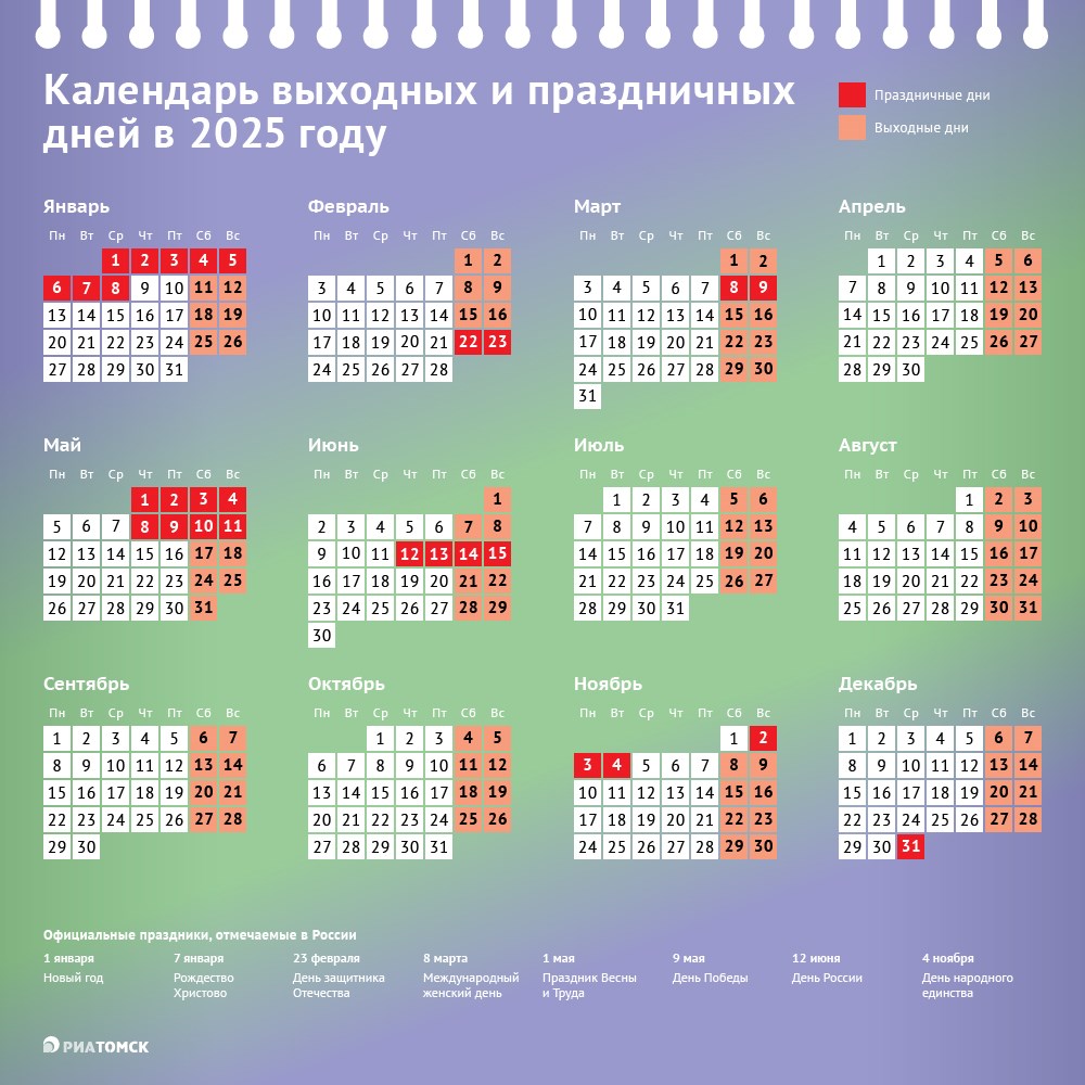 Жизнь И Работа В Дубае: Перспективы Для Россиян В 2025 Году Жизнь И Работа В Дубае: Перспективы Для Россиян В 2025 Году